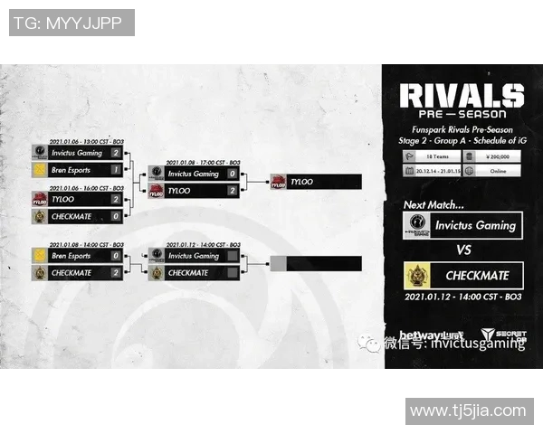 CSGO热议IG战队实力之争引发的讨论与思考