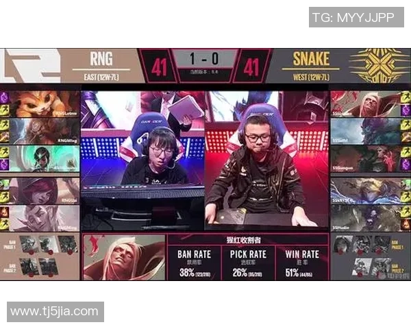 深入分析RNG战队边路渗透策略的核心要素与战术执行