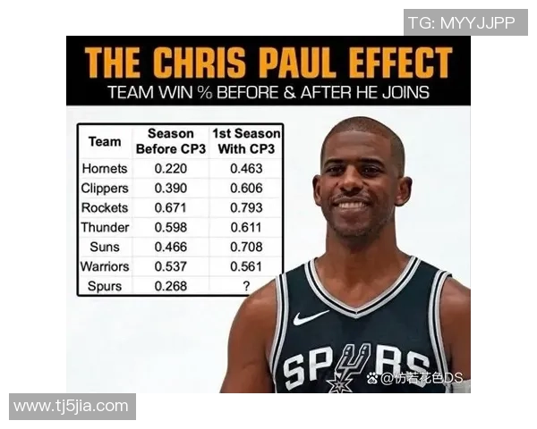 NBA精彩回放魔术队与马刺队的激烈对决全程录像回顾