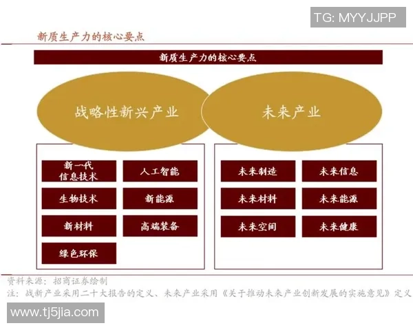 代怀博的崛起与挑战：探索新兴行业中的机遇与未来发展方向